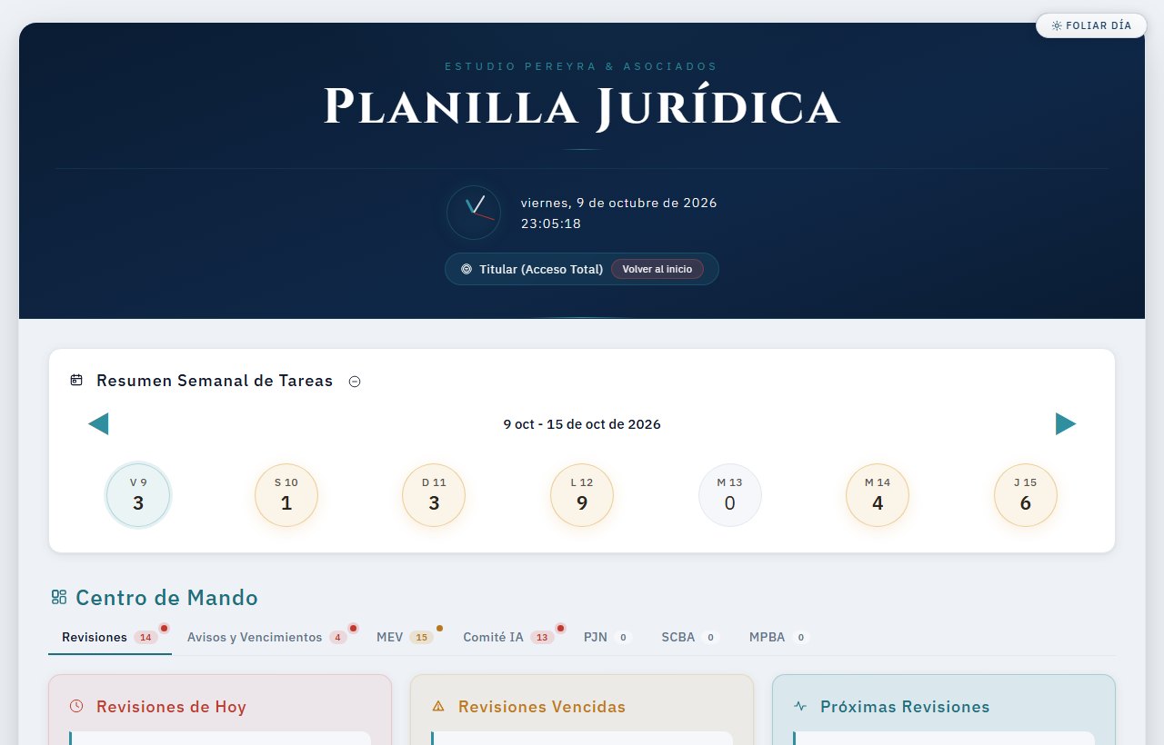 La planilla jurídica