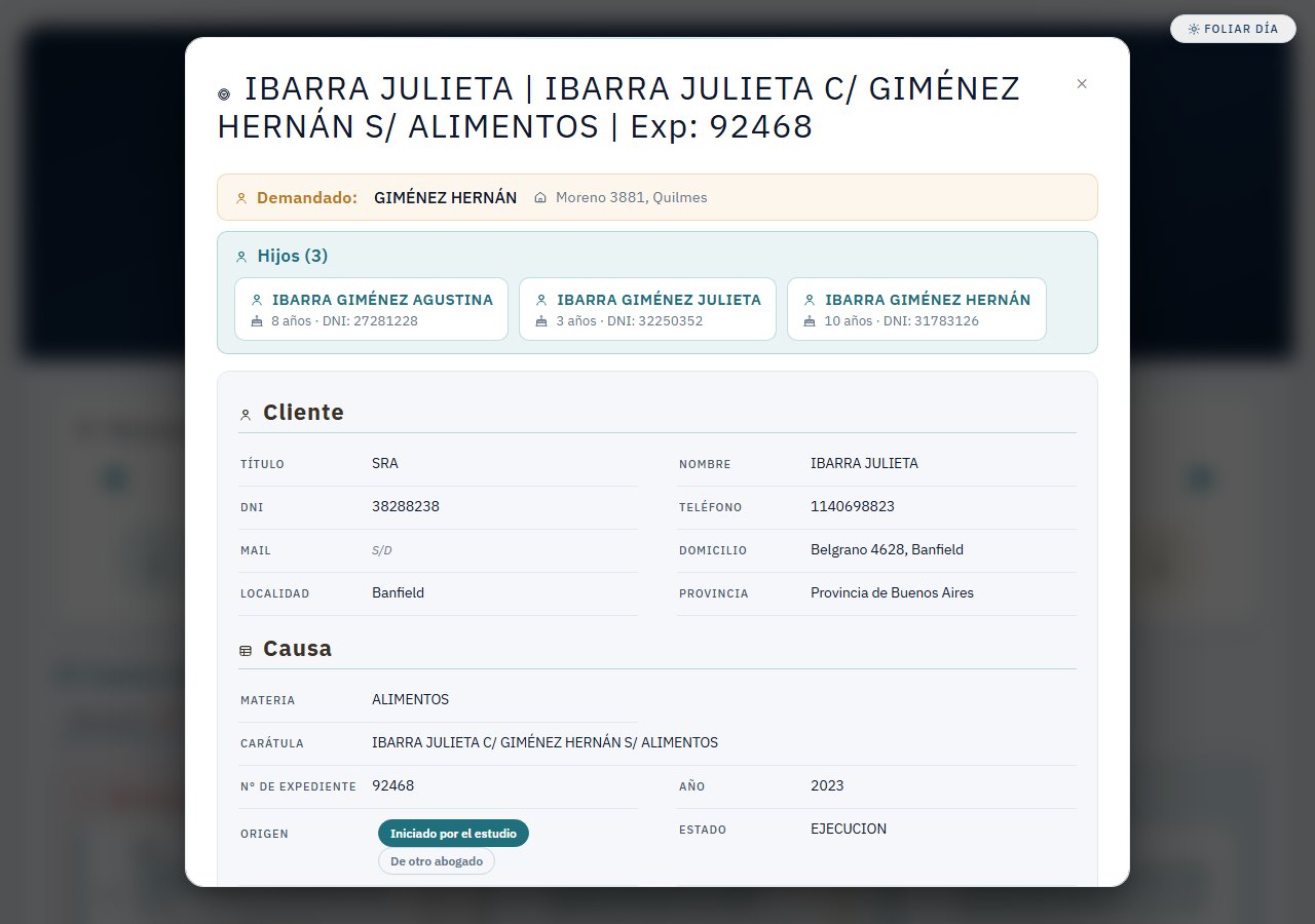 Los datos de la causa